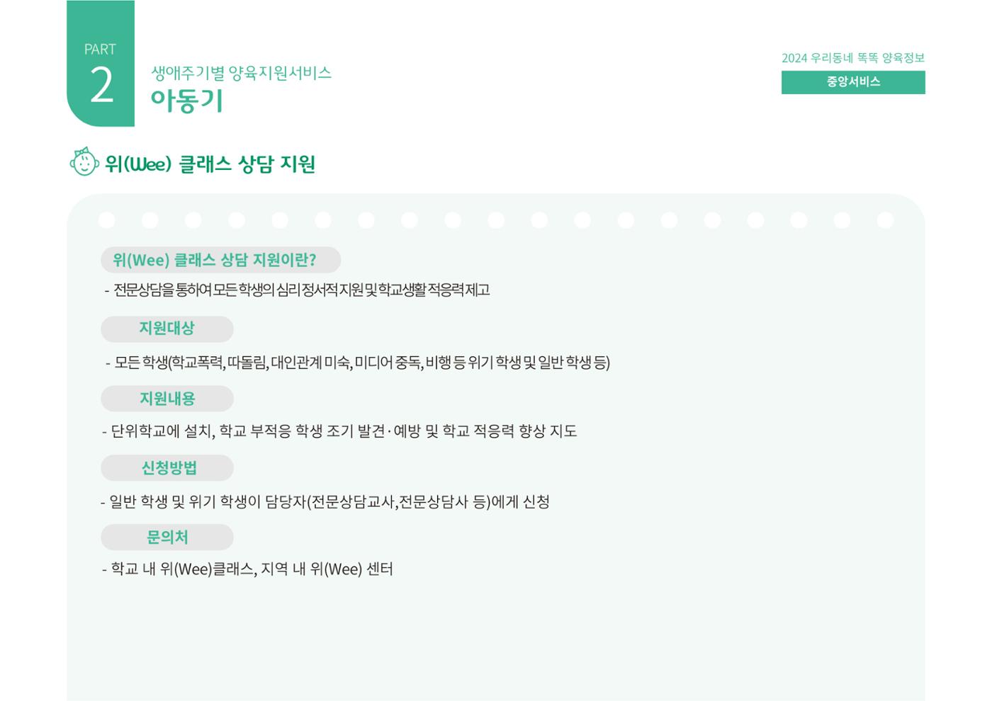 [대전광역시육아종합지원센터] 2024 포괄적 양육정보  60p
