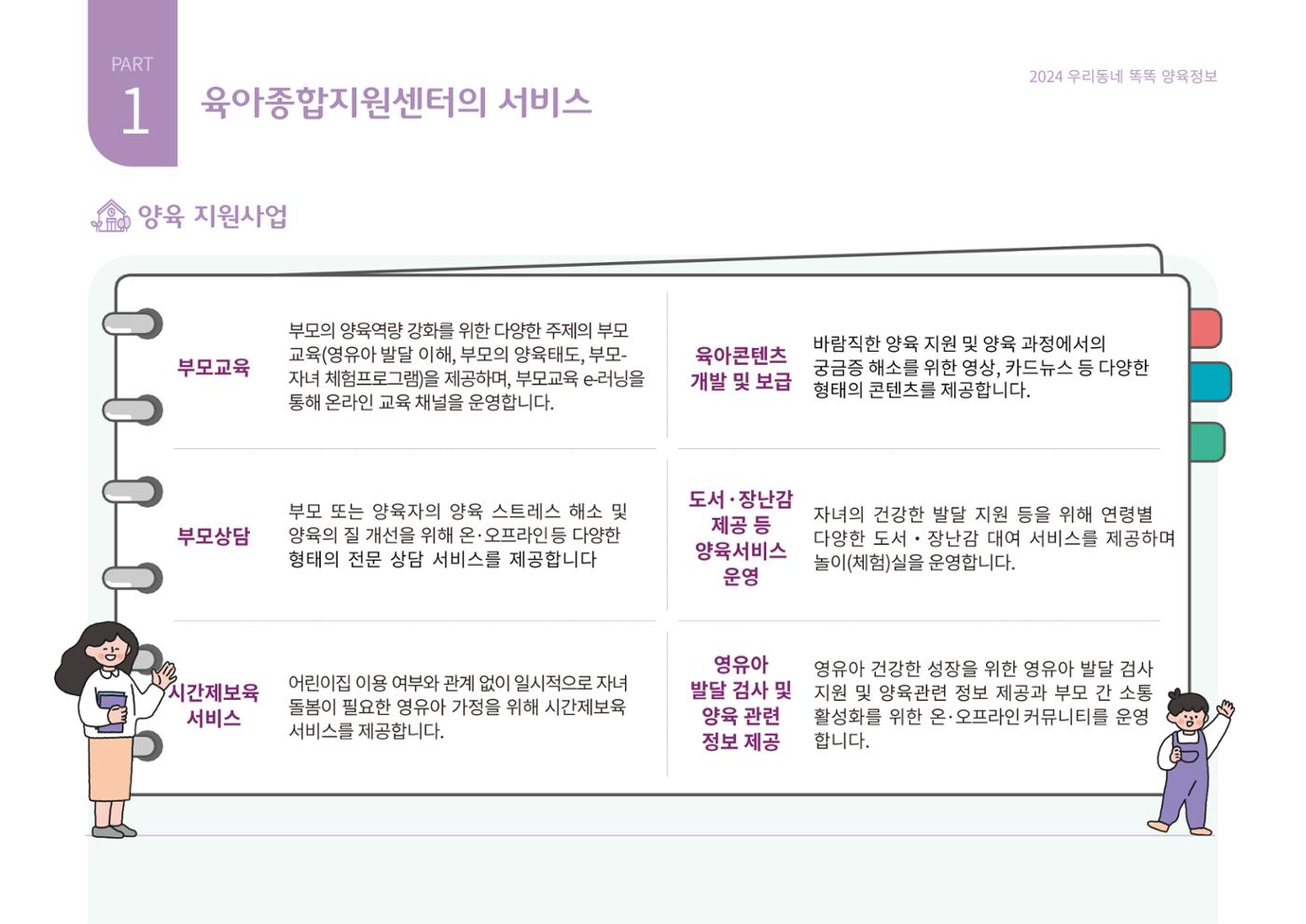 [대전광역시육아종합지원센터] 2024 포괄적 양육정보  6p