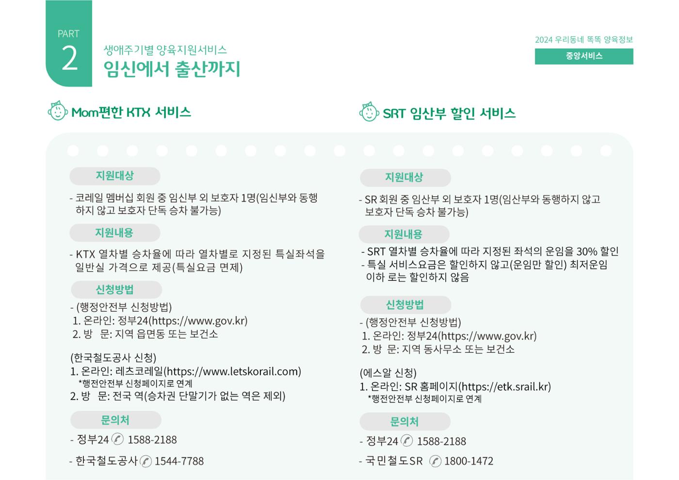 [대전광역시육아종합지원센터] 2024 포괄적 양육정보  15p