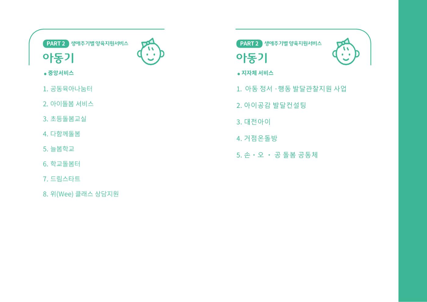 [대전광역시육아종합지원센터] 2024 포괄적 양육정보  51p