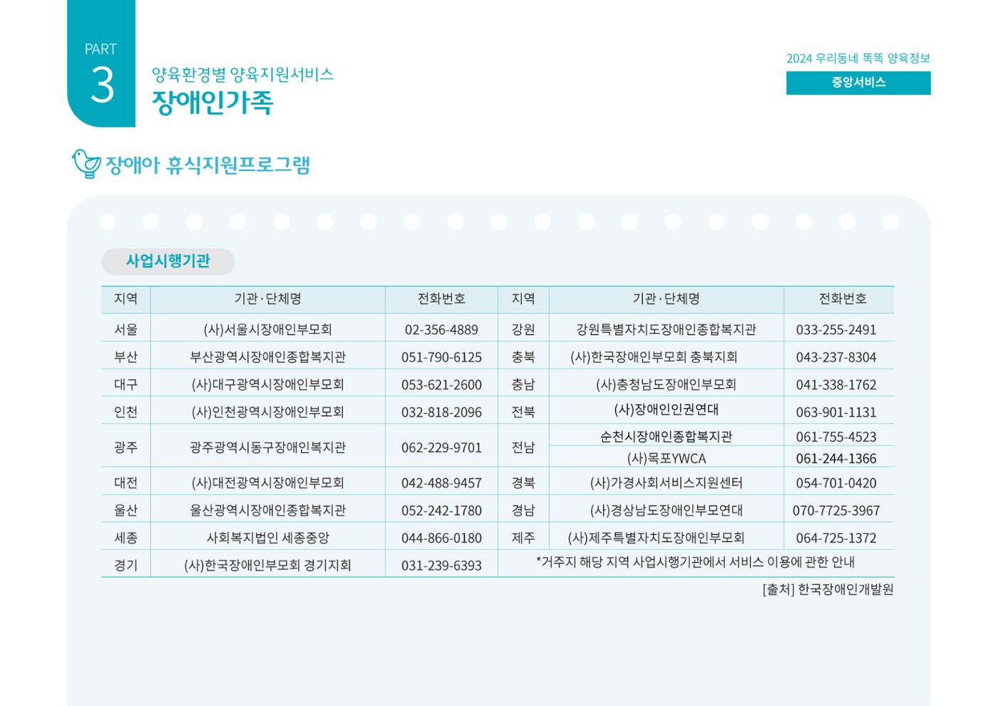 [대전광역시육아종합지원센터] 2024 포괄적 양육정보  89p
