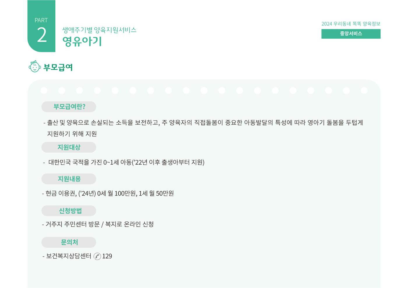 [대전광역시육아종합지원센터] 2024 포괄적 양육정보  37p