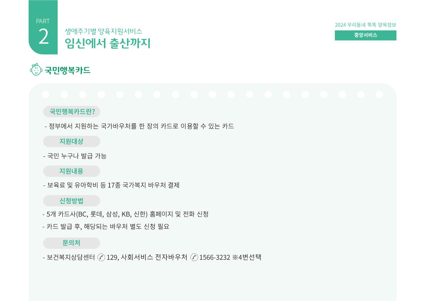 [대전광역시육아종합지원센터] 2024 포괄적 양육정보  12p