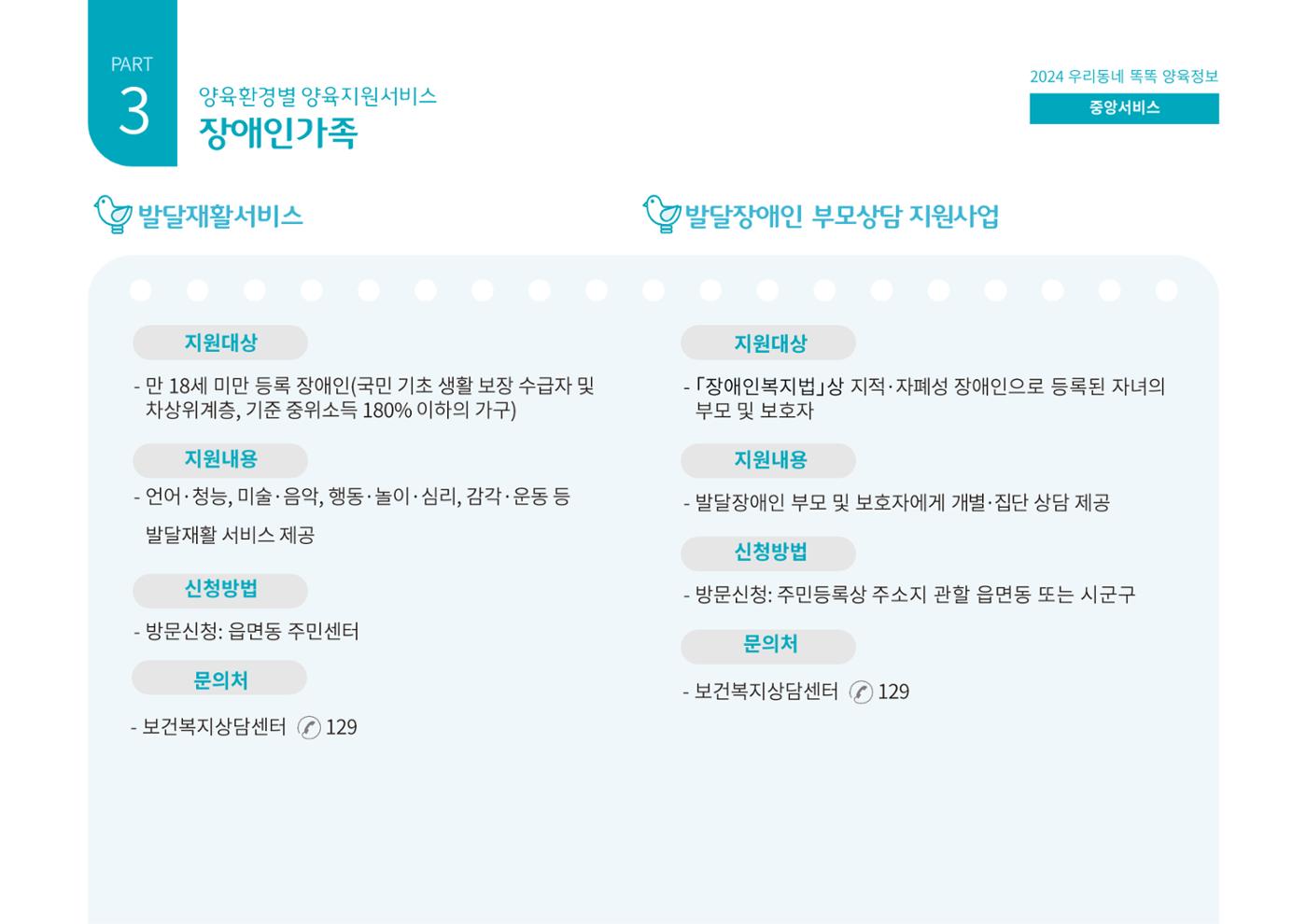 [대전광역시육아종합지원센터] 2024 포괄적 양육정보  90p