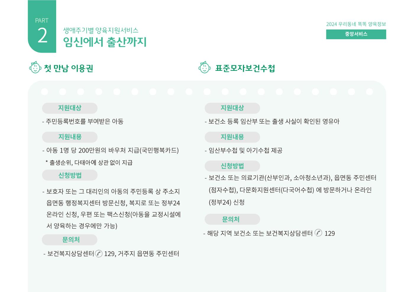 [대전광역시육아종합지원센터] 2024 포괄적 양육정보  19p