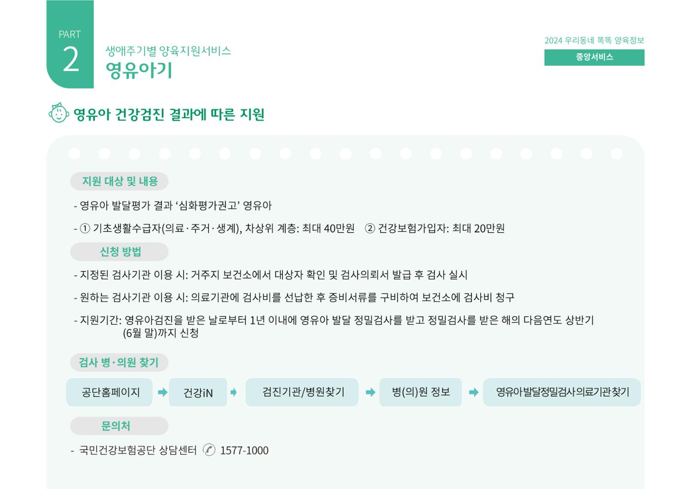 [대전광역시육아종합지원센터] 2024 포괄적 양육정보  33p