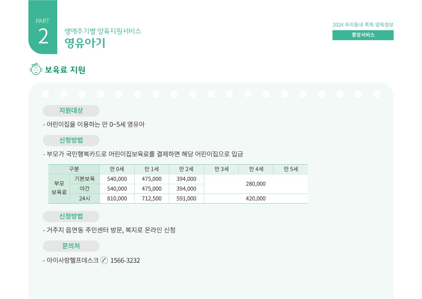 [대전광역시육아종합지원센터] 2024 포괄적 양육정보  40p