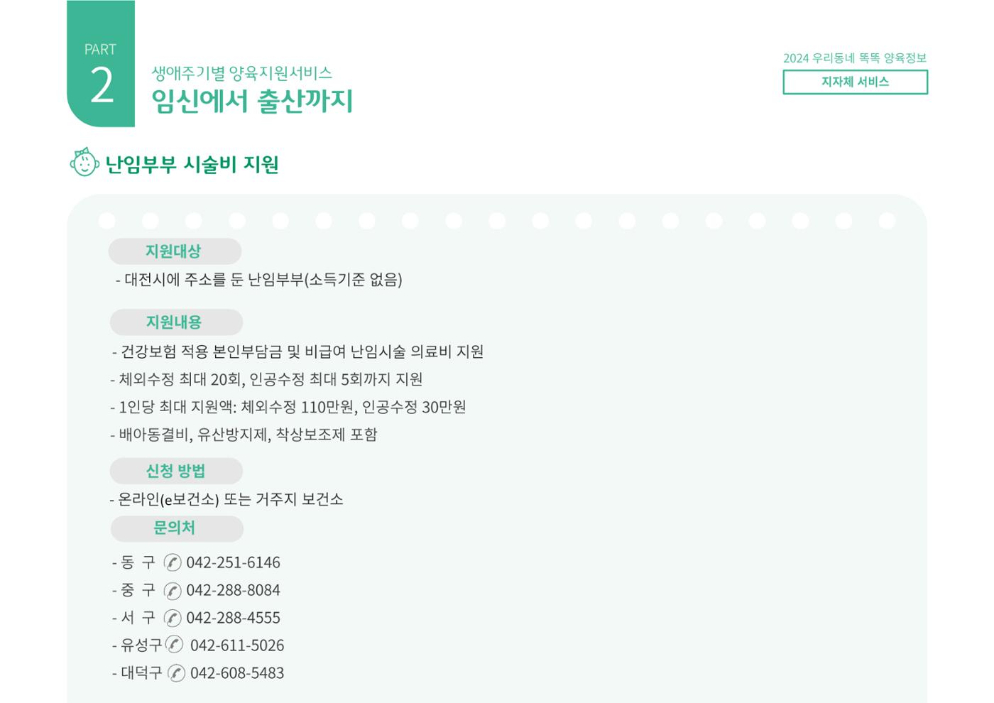 [대전광역시육아종합지원센터] 2024 포괄적 양육정보  25p