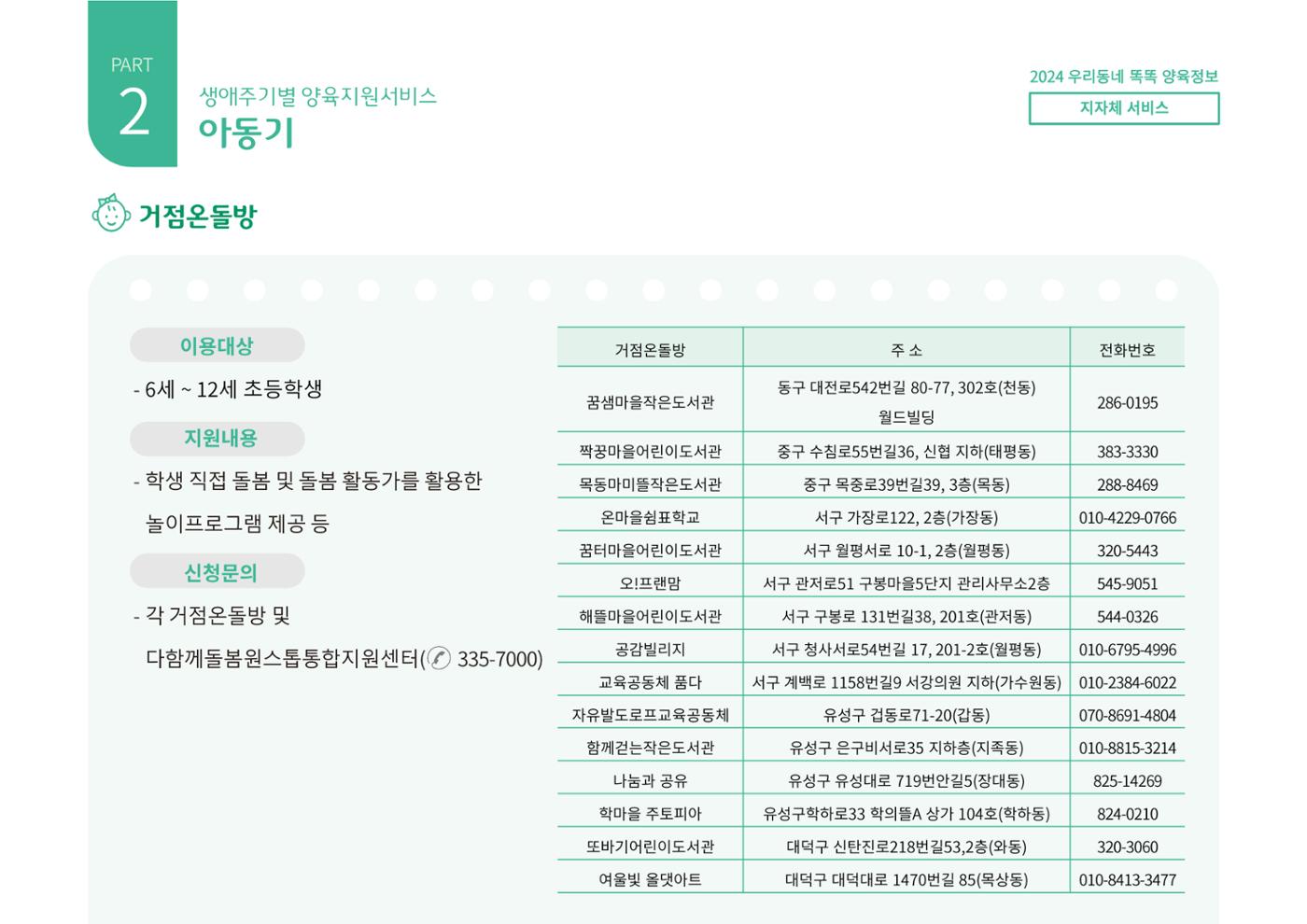 [대전광역시육아종합지원센터] 2024 포괄적 양육정보  64p