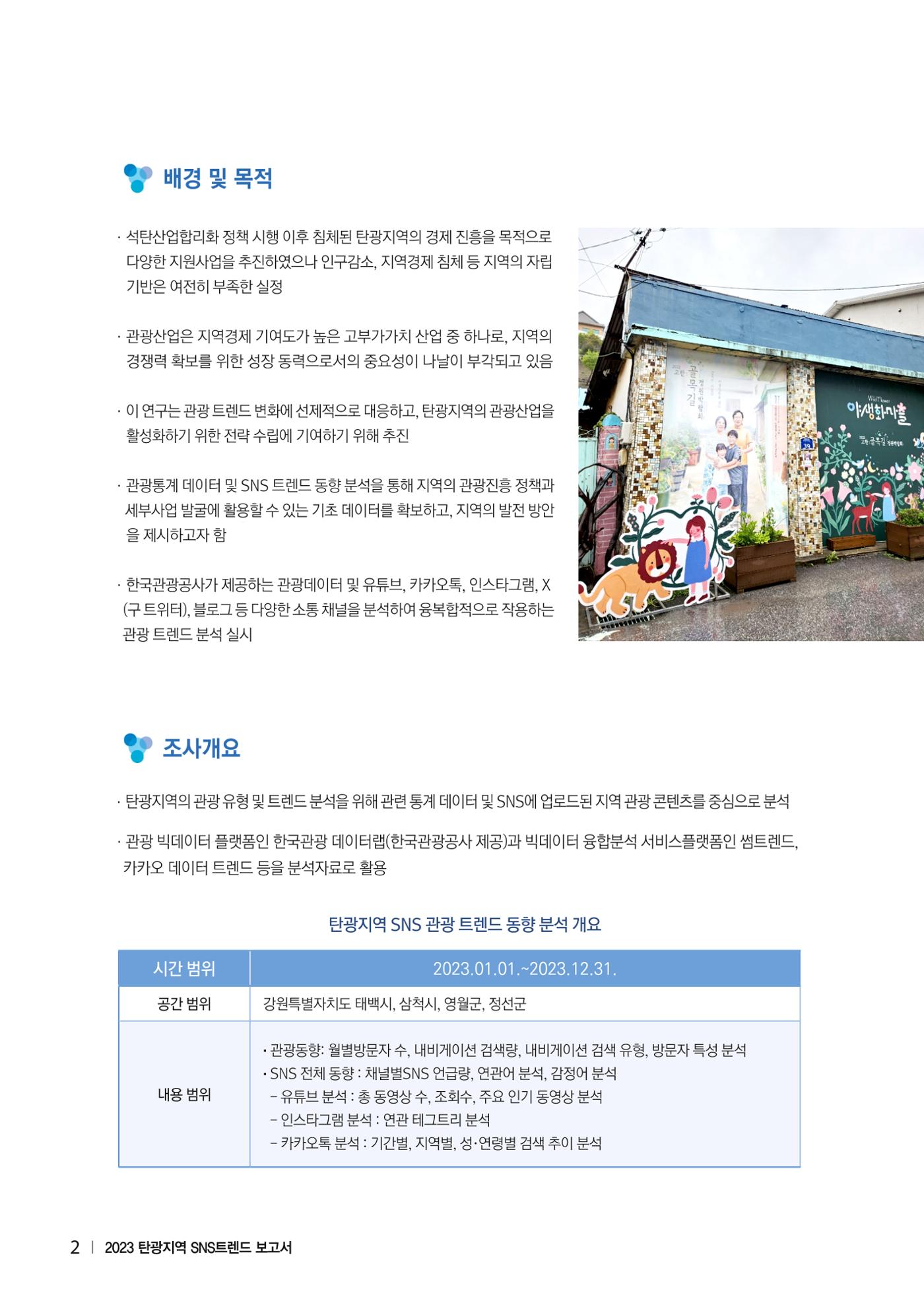 2023 탄광지역 SNS트렌드 보고서 11페이지