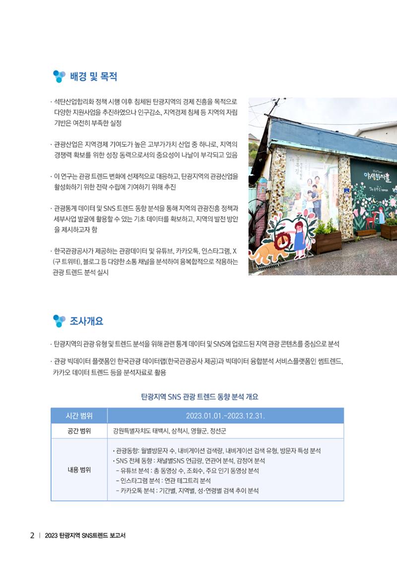 2023 탄광지역 SNS트렌드 보고서 11페이지