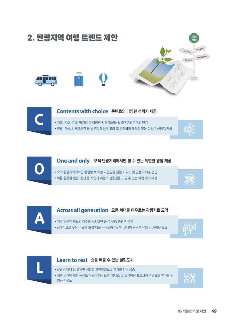 2023 탄광지역 SNS트렌드 보고서 58페이지