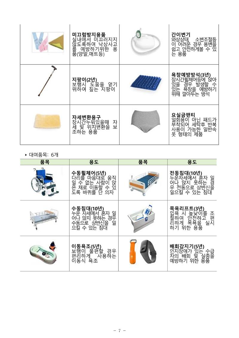 2024년 치매환자 및 노인을 위한 자원현황 안내서 7페이지