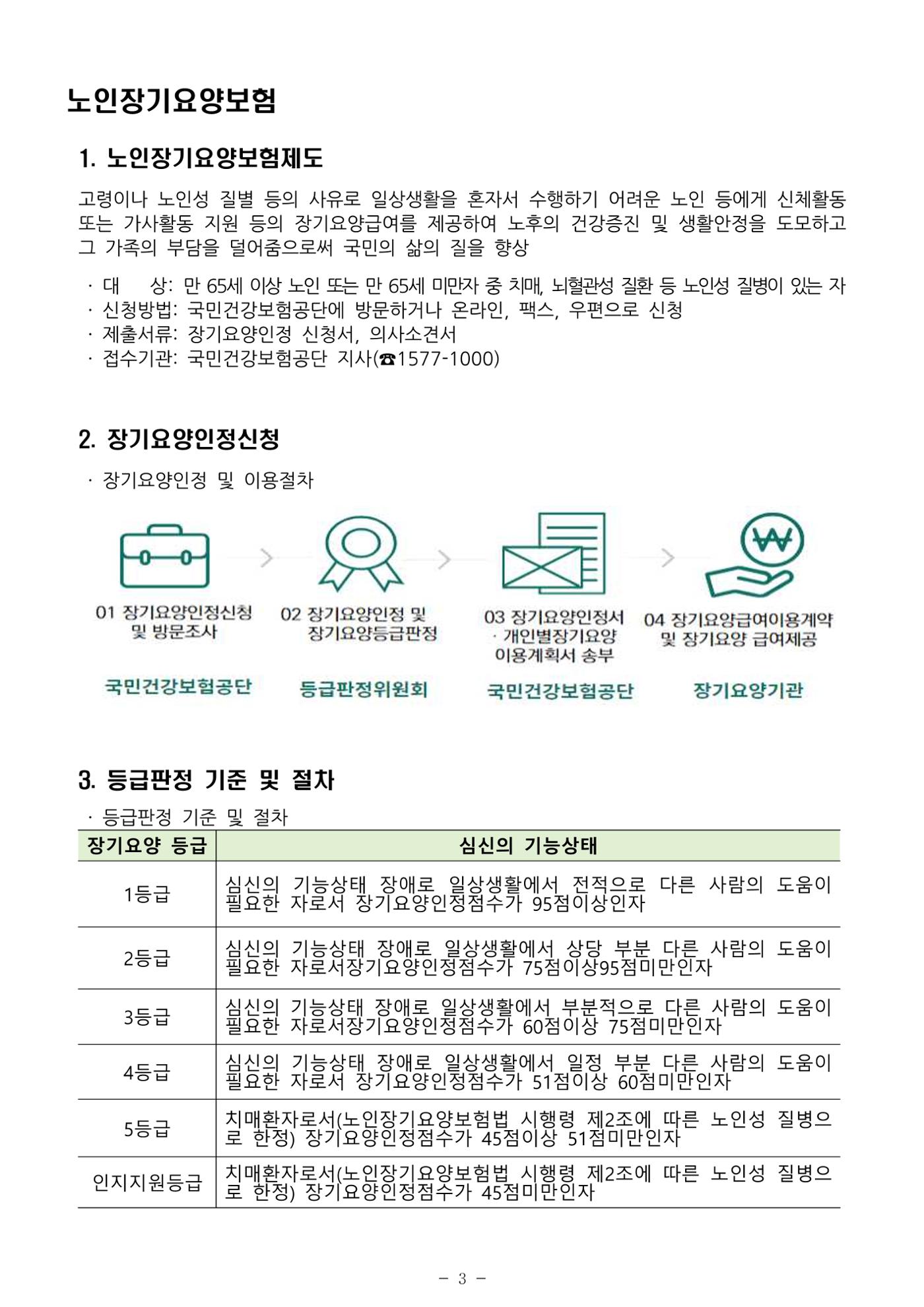 2024년 치매환자 및 노인을 위한 자원현황 안내서 3페이지