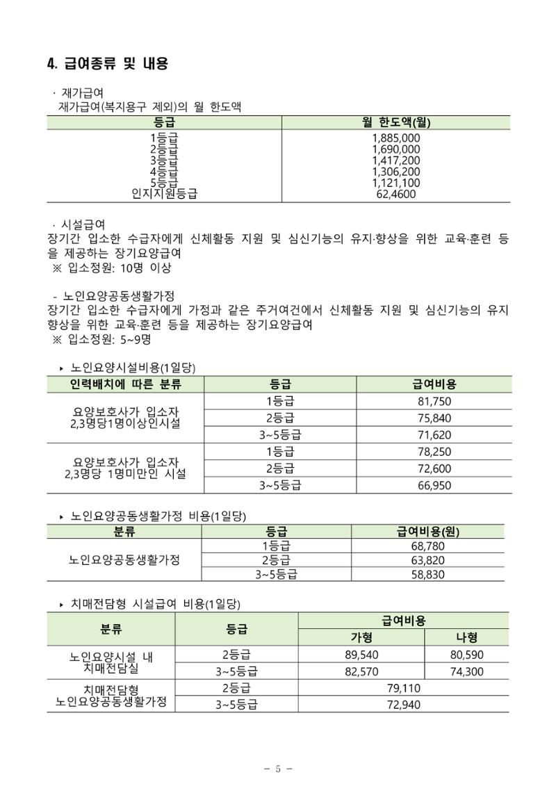2024년 치매환자 및 노인을 위한 자원현황 안내서 5페이지
