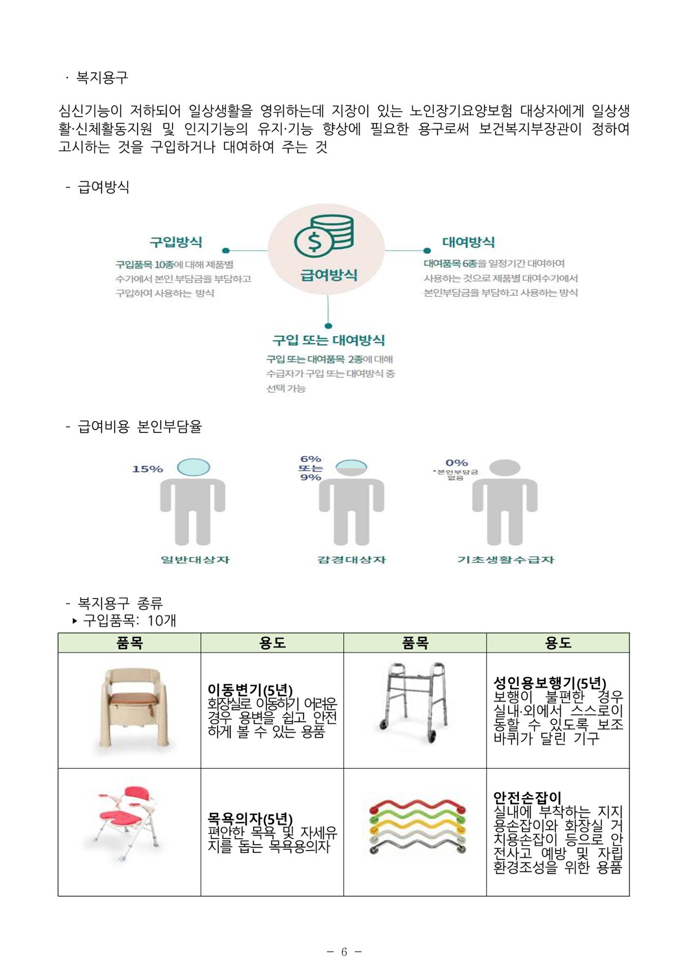 2024년 치매환자 및 노인을 위한 자원현황 안내서 6페이지