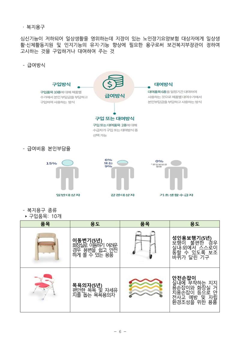 2024년 치매환자 및 노인을 위한 자원현황 안내서 6페이지