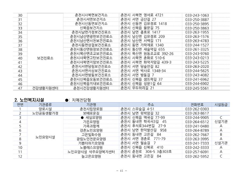 2024년 치매환자 및 노인을 위한 자원현황 안내서 41페이지