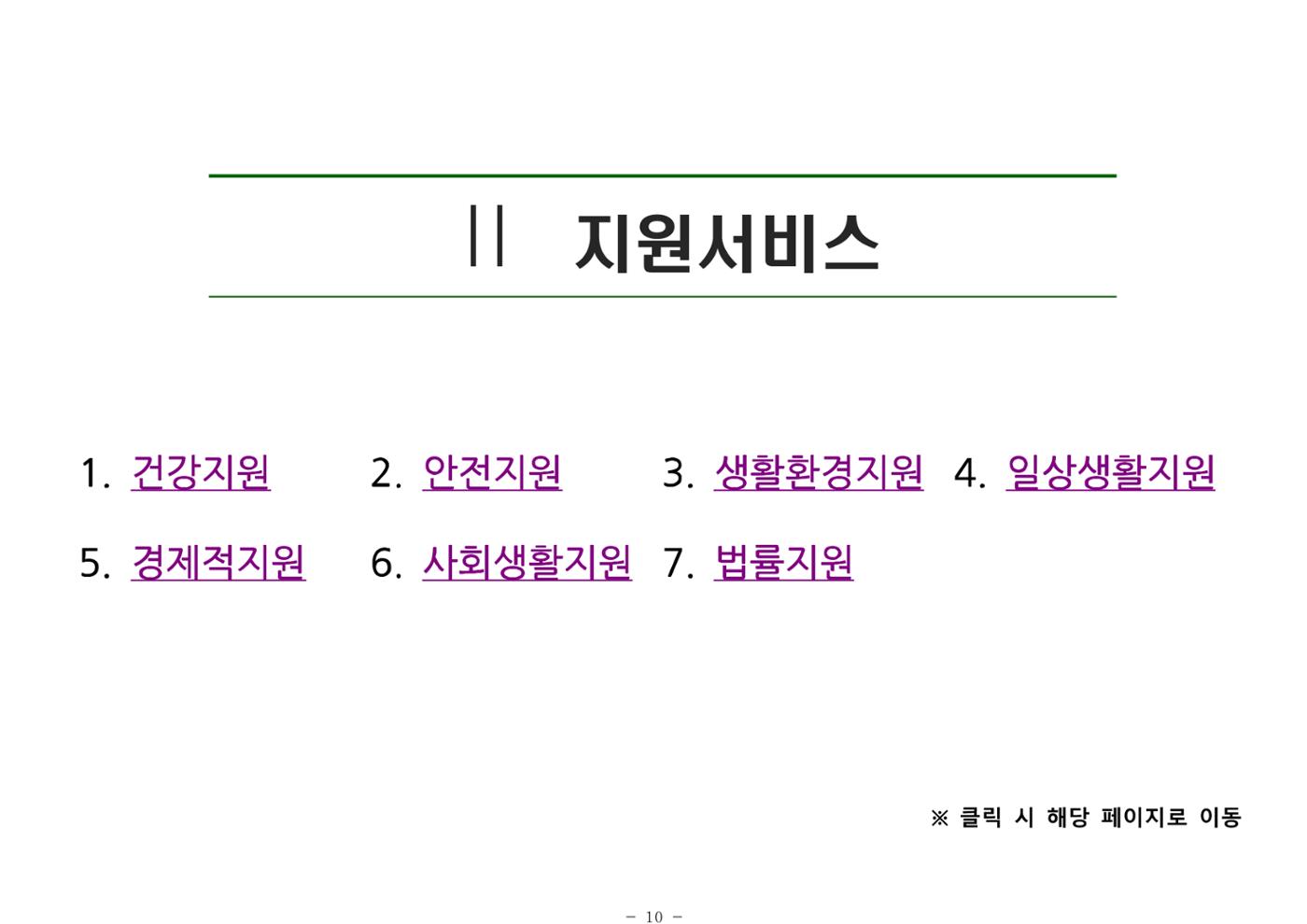 2024년 치매환자 및 노인을 위한 자원현황 안내서 10페이지