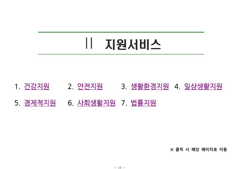 2024년 치매환자 및 노인을 위한 자원현황 안내서 10페이지