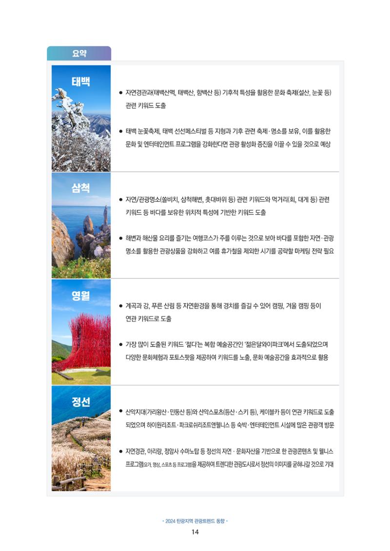 2024 탄광지역 관광트렌드 동향 (겨울호) 16페이지