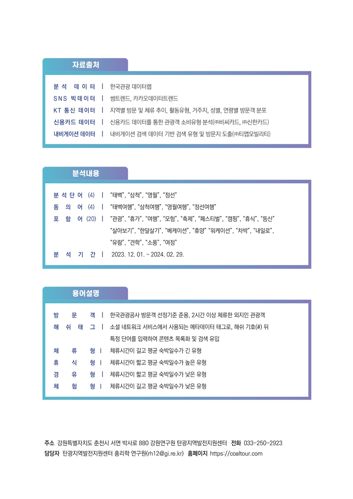 2024 탄광지역 관광트렌드 동향 (겨울호) 2페이지