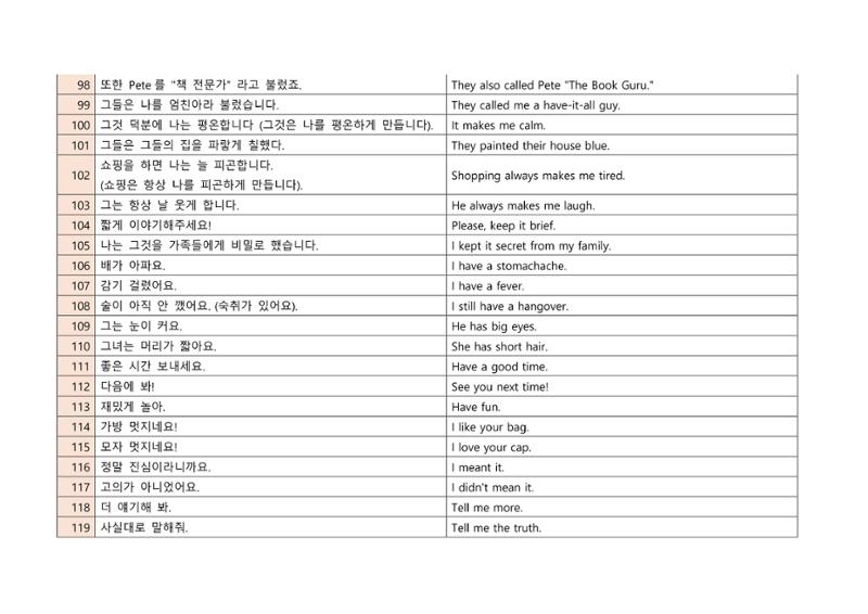 생각하는 영문법 및 발음하기 복습용 소책자 8페이지