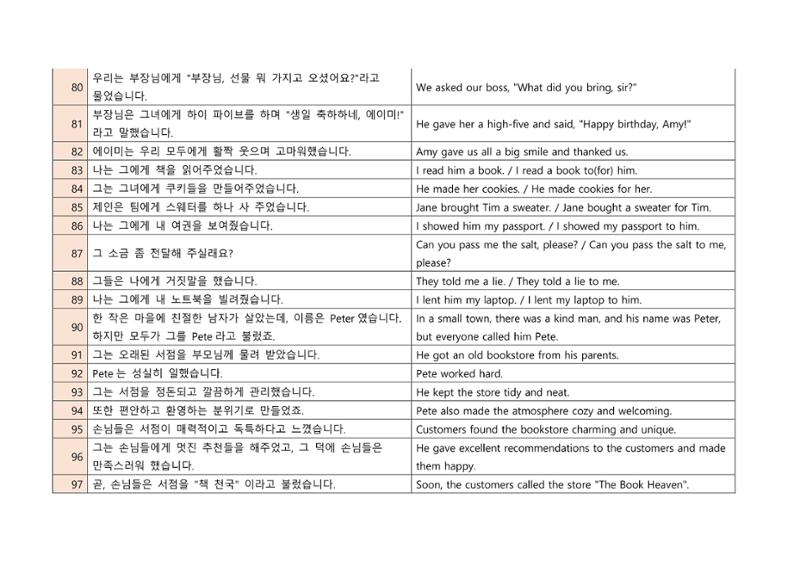 생각하는 영문법 및 발음하기 복습용 소책자 7페이지