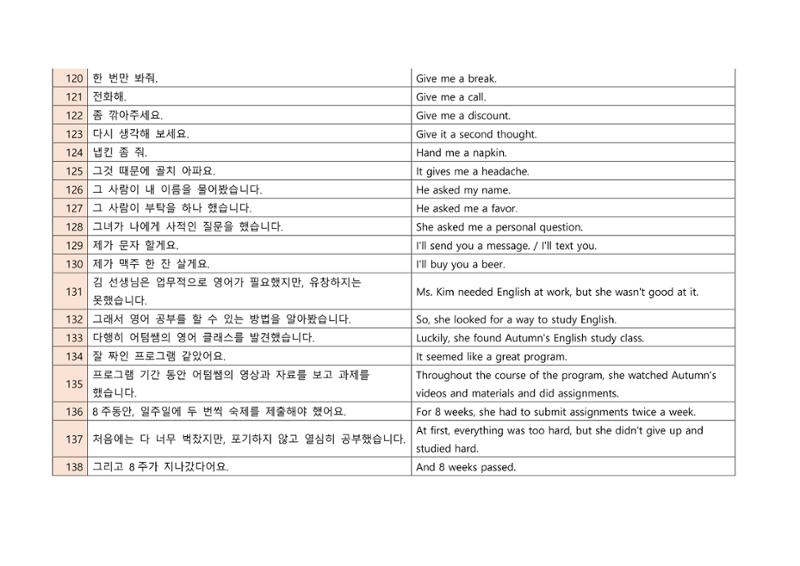 생각하는 영문법 및 발음하기 복습용 소책자 9페이지
