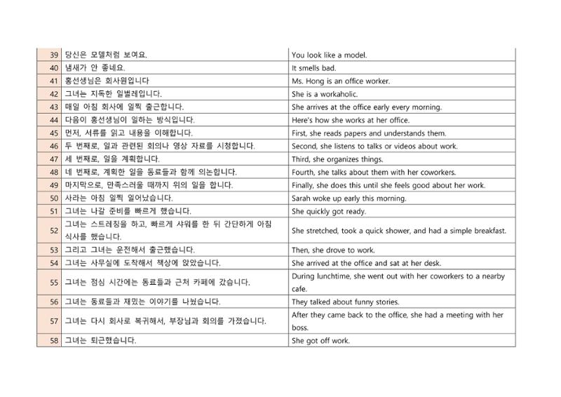 생각하는 영문법 및 발음하기 복습용 소책자 5페이지