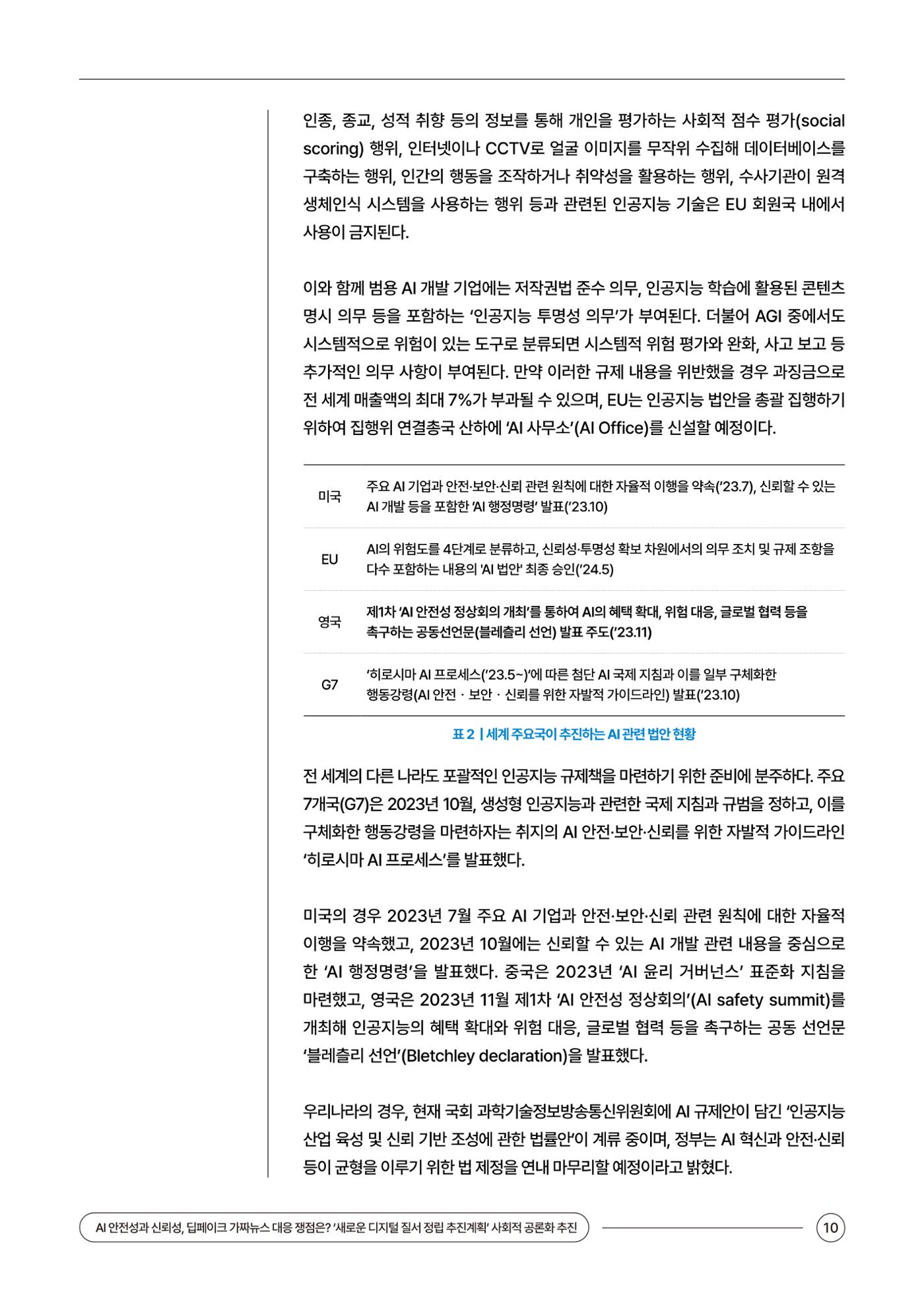 (24_5호)이슈페이퍼_AI 안전성과 신뢰성, 딥페이크 가짜뉴스 대응 쟁점은? 10페이지