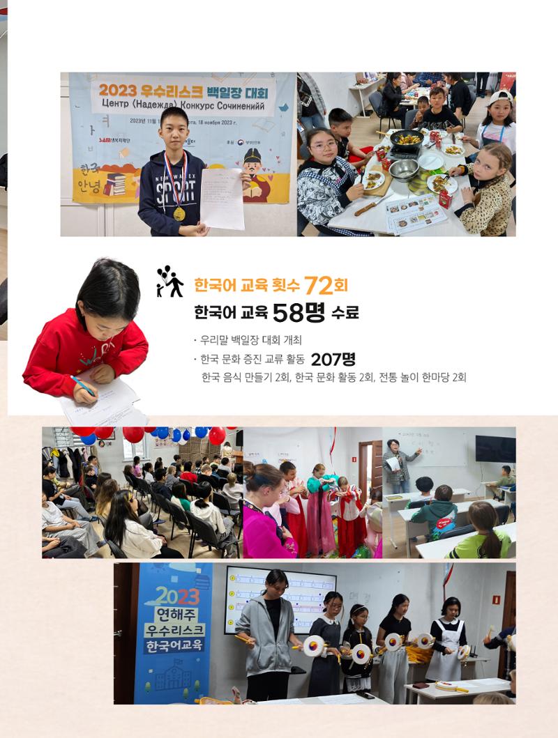 2023년 연차보고서 13페이지