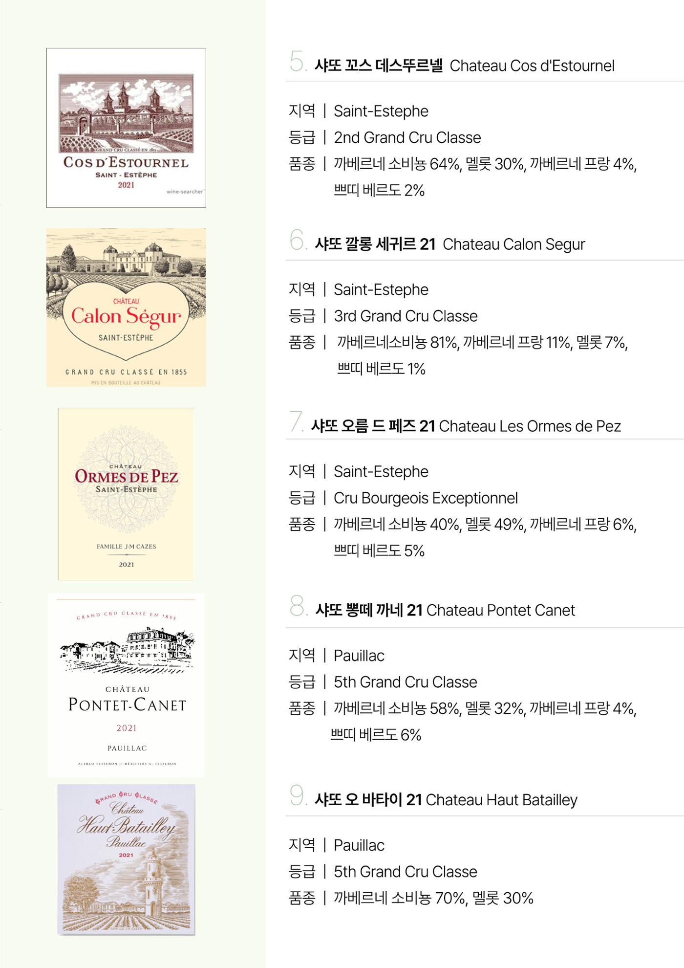 동원와인플러스 뉴스레터 6월호🍷 14p