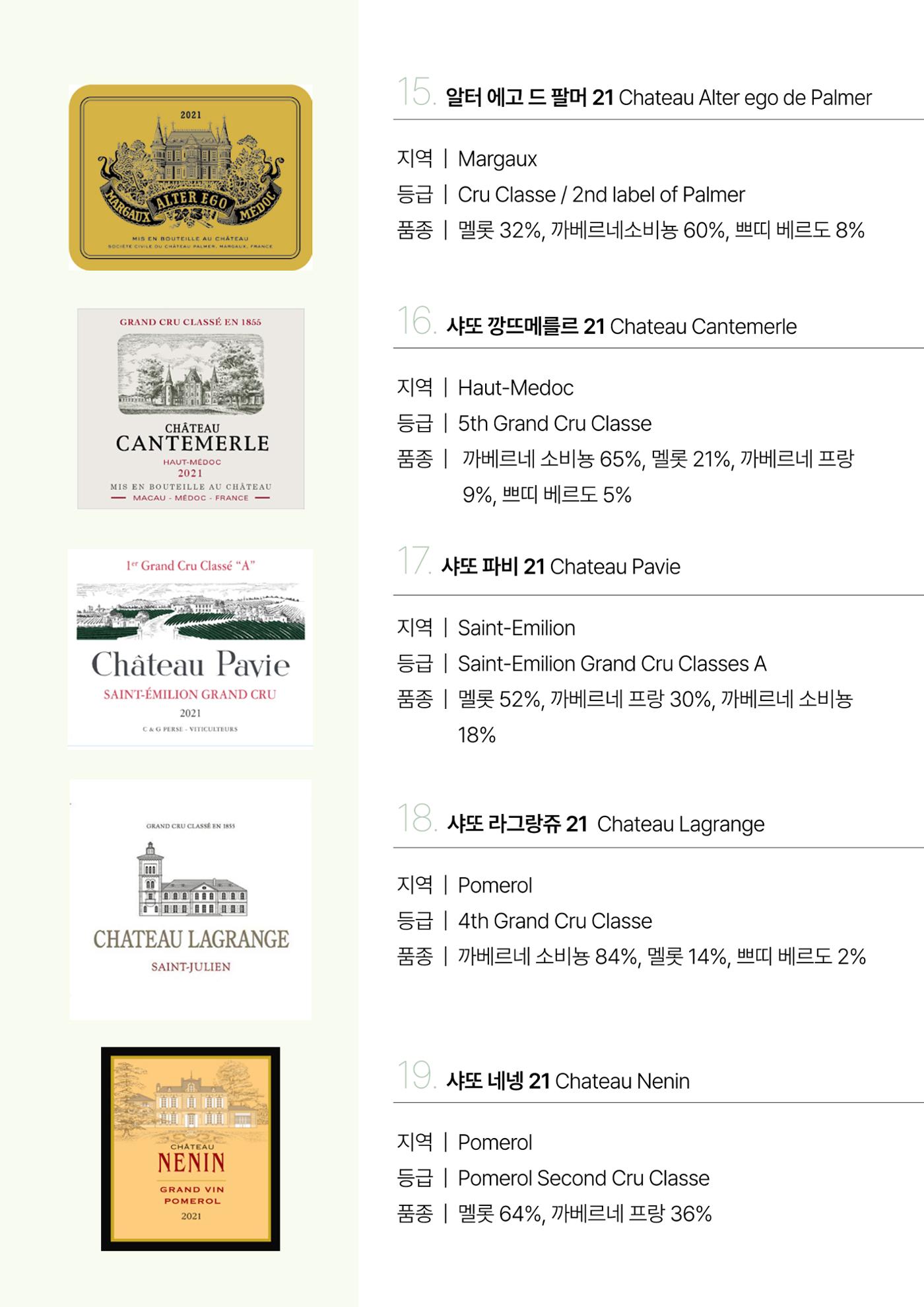 동원와인플러스 뉴스레터 6월호🍷 16p