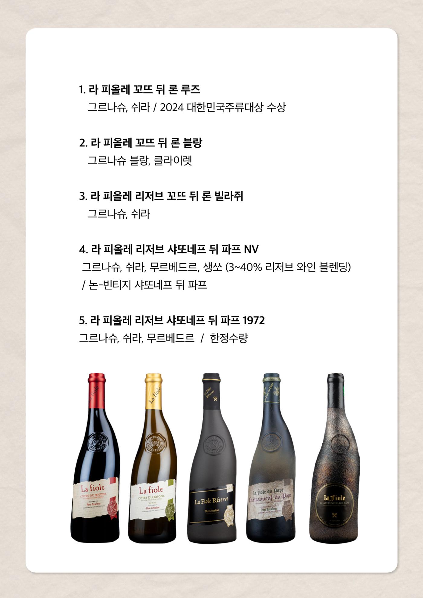 동원와인플러스 뉴스레터 6월호🍷 10p