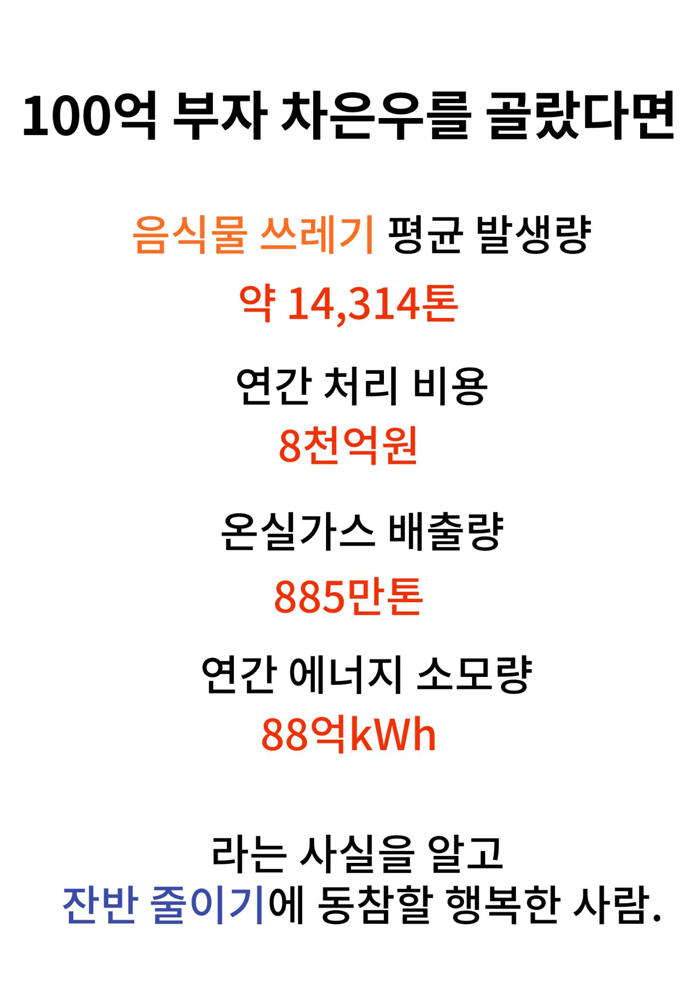 잔반 줄이기에 동참해주세요 1페이지