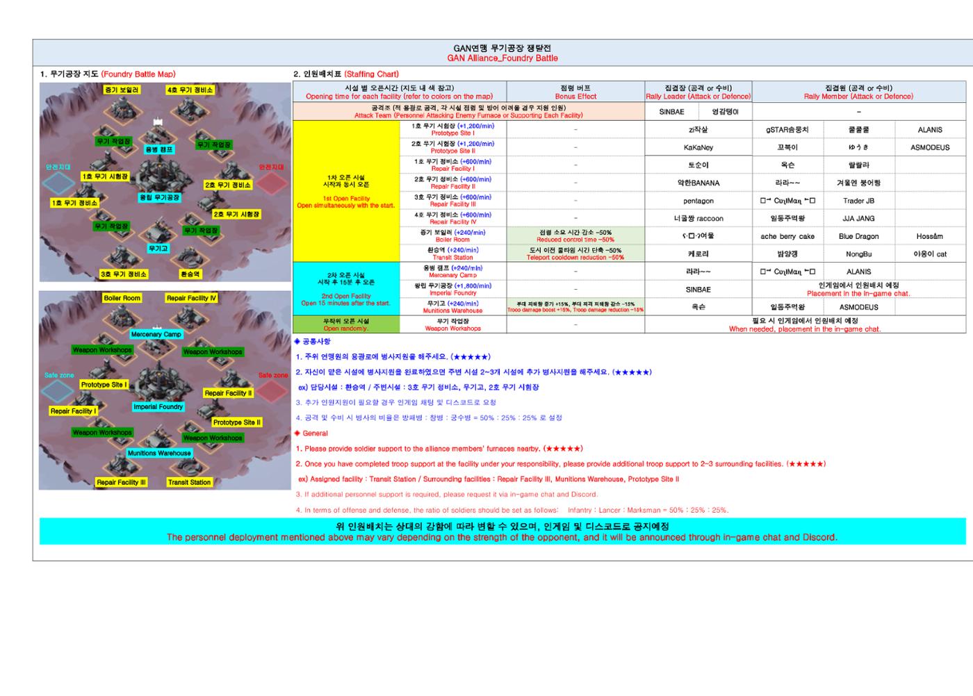 wos foundry battle 1페이지