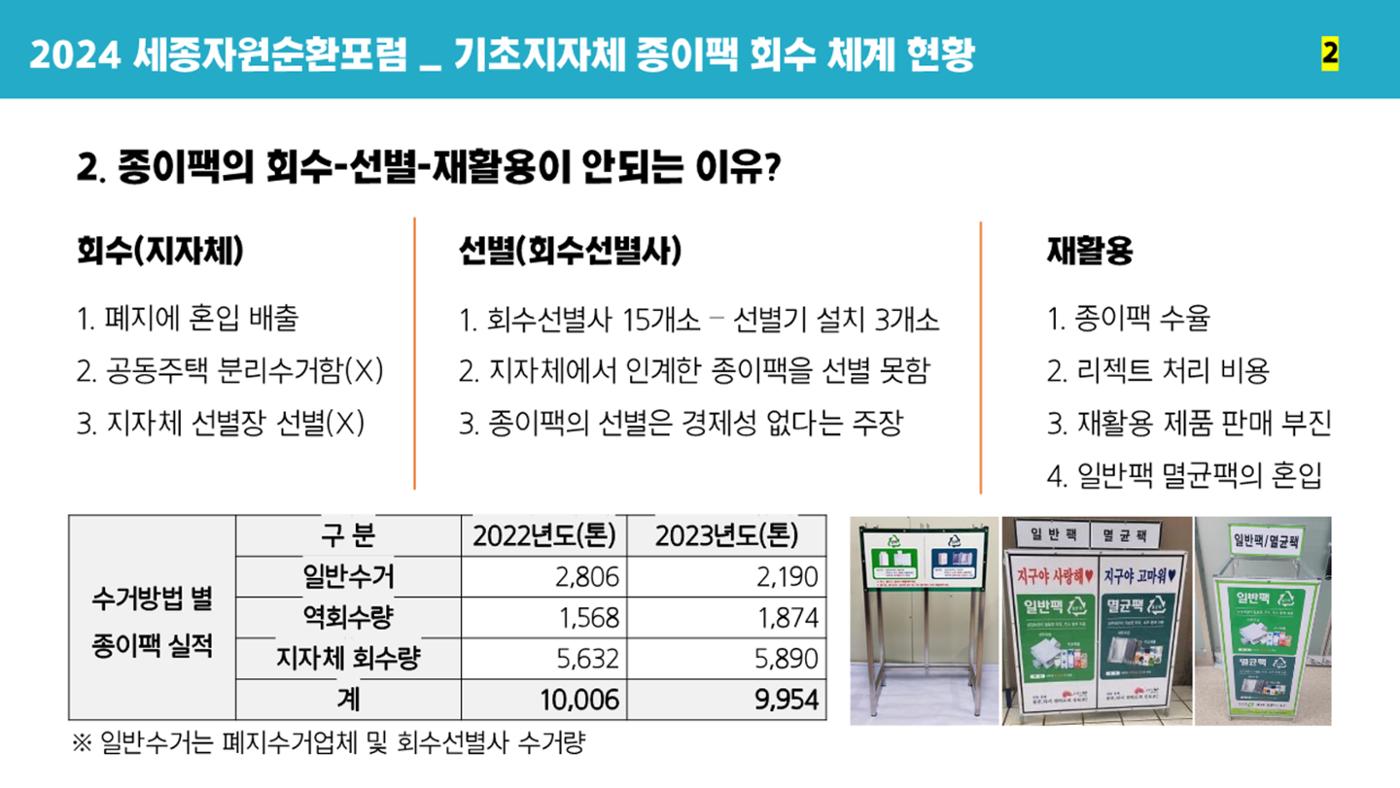 2024-1차 세종자원순환포럼 85페이지
