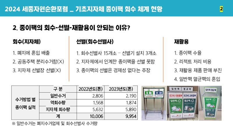 2024-1차 세종자원순환포럼 85페이지
