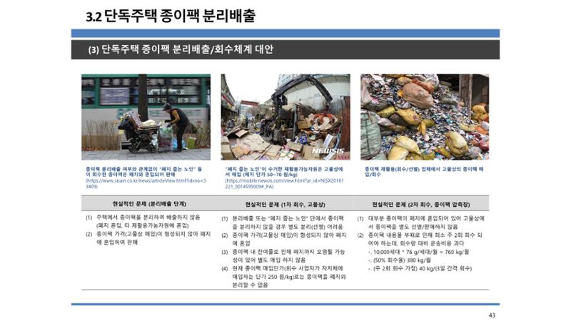 2024-1차 세종자원순환포럼 50페이지