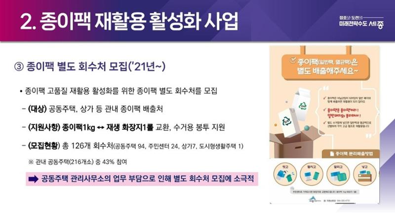 2024-1차 세종자원순환포럼 101페이지