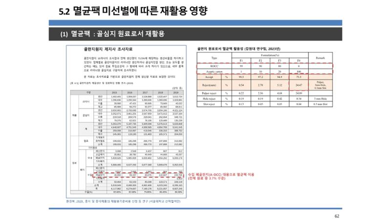 2024-1차 세종자원순환포럼 69페이지