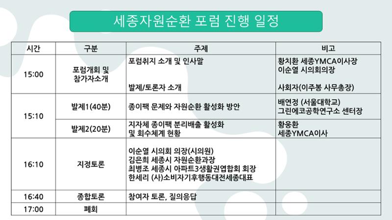 2024-1차 세종자원순환포럼 4페이지