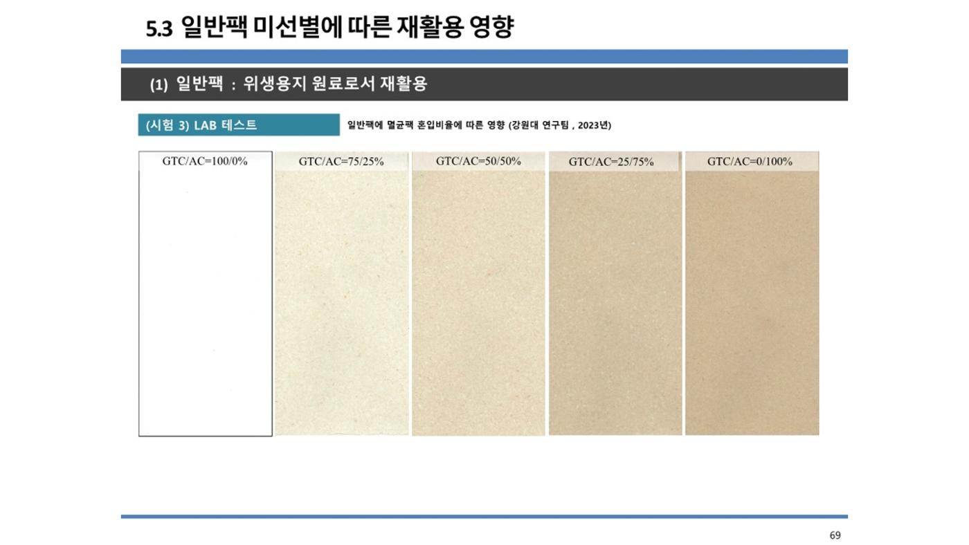 2024-1차 세종자원순환포럼 76페이지