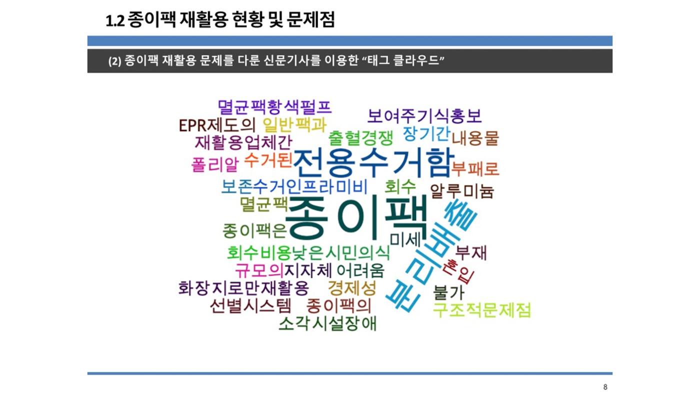 2024-1차 세종자원순환포럼 15페이지