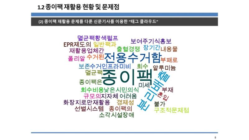 2024-1차 세종자원순환포럼 15페이지