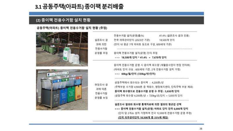 2024-1차 세종자원순환포럼 45페이지