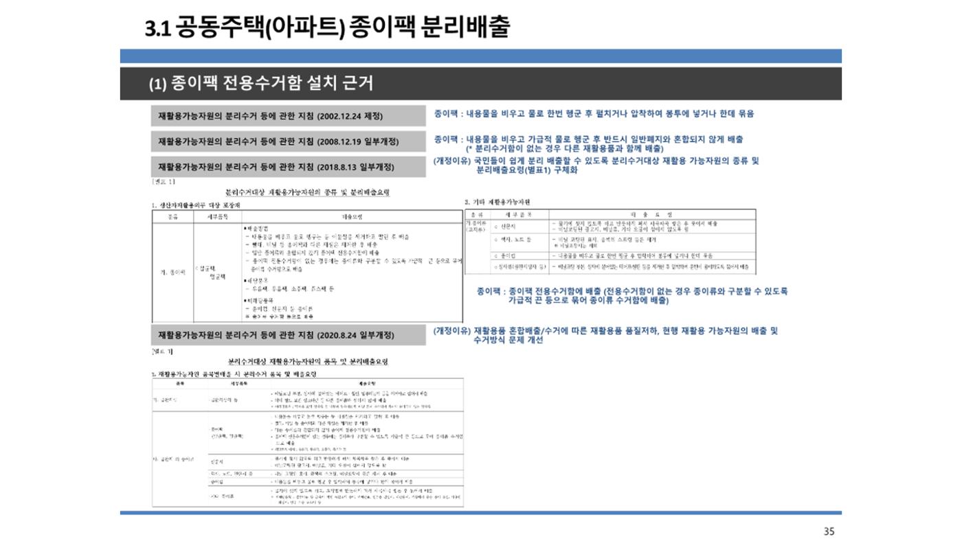 2024-1차 세종자원순환포럼 42페이지