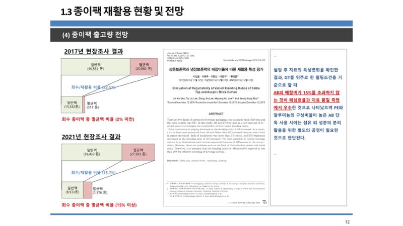 2024-1차 세종자원순환포럼 19페이지