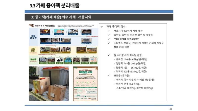 2024-1차 세종자원순환포럼 55페이지